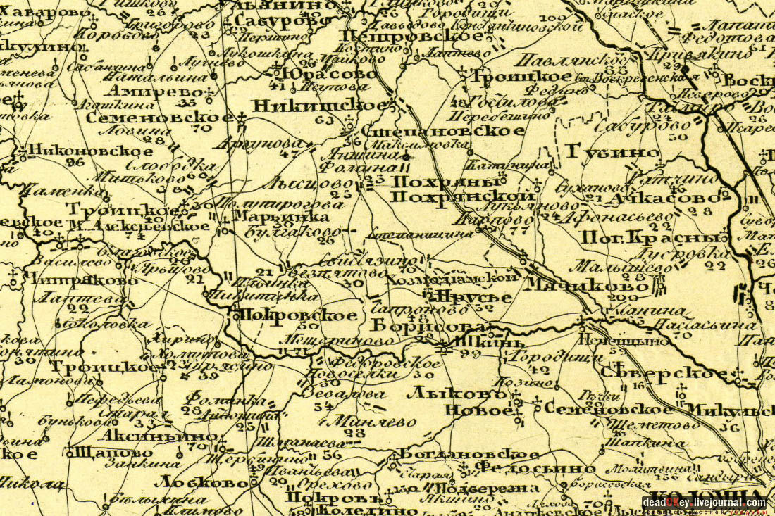 усадьба Федоровское