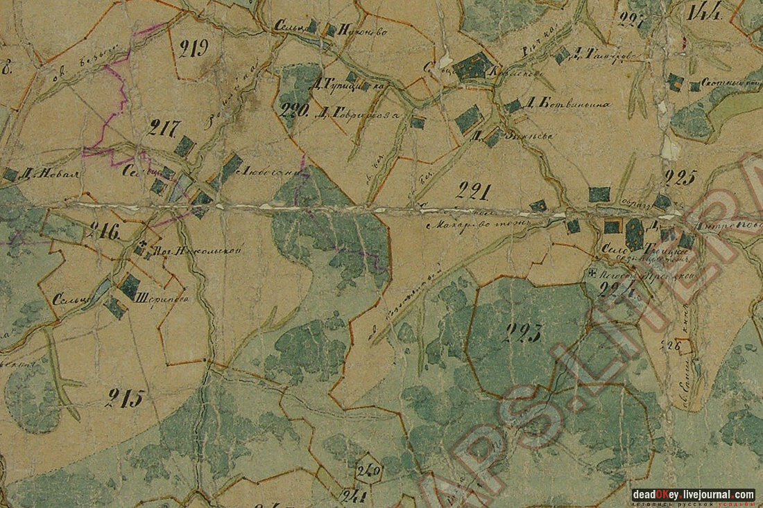 усадьба Шарапово