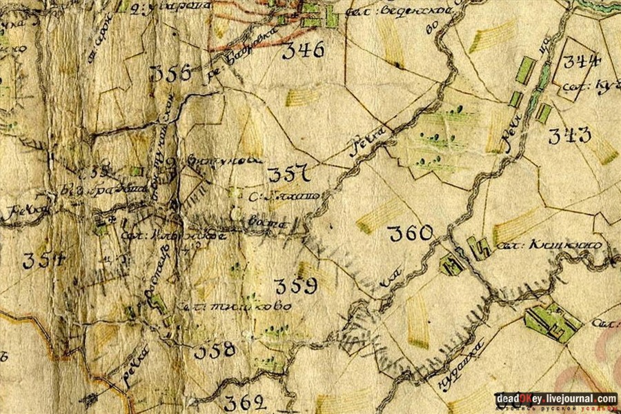 усадьба Ляхово