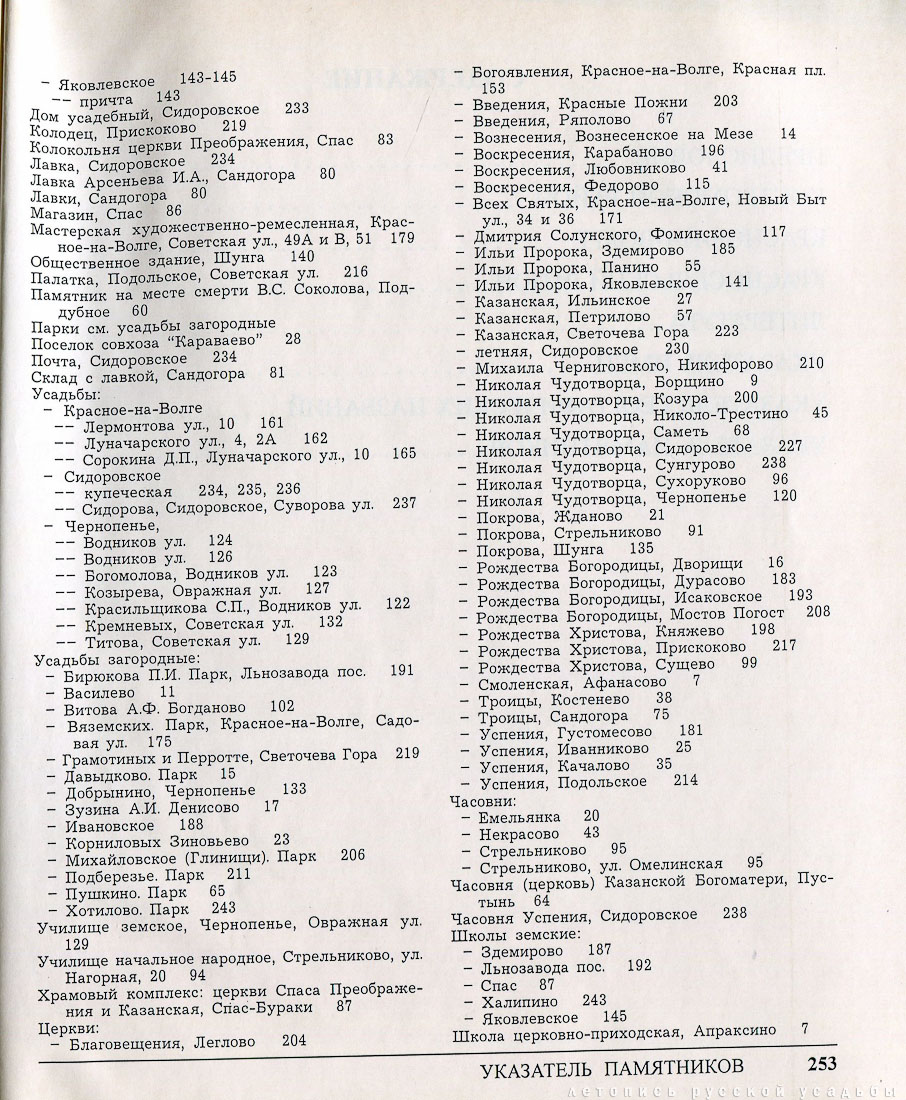 Костромские своды, 1996 год, Костромской и Красносельский район