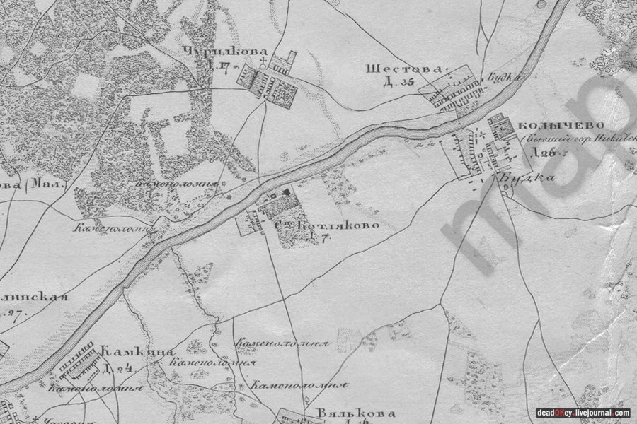 усадьба Дугино