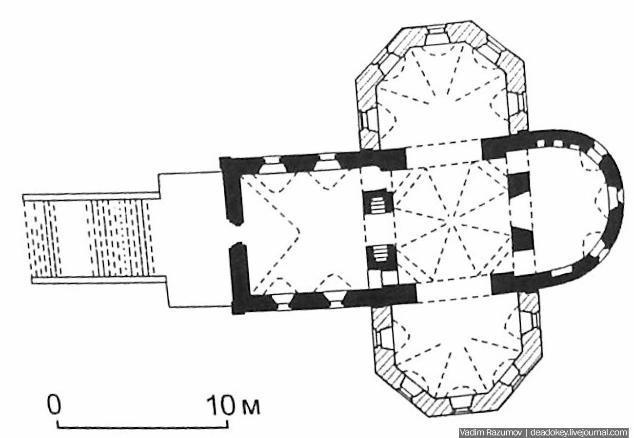 Усадьба Сенницы Усадьба Сенницы