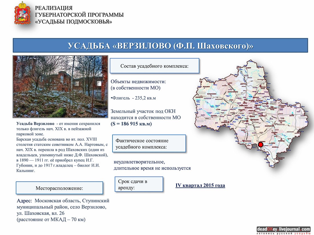 Усадьба Верзилово, аукцион, программа рубль за метр