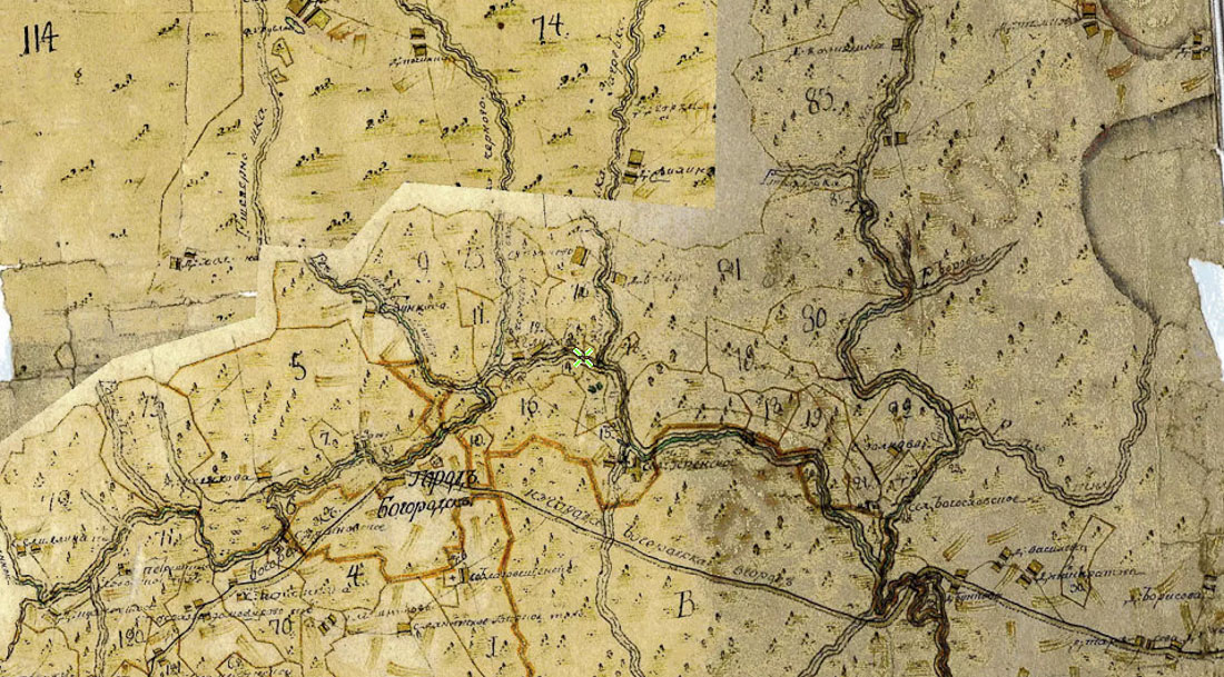 усадьба Глухово