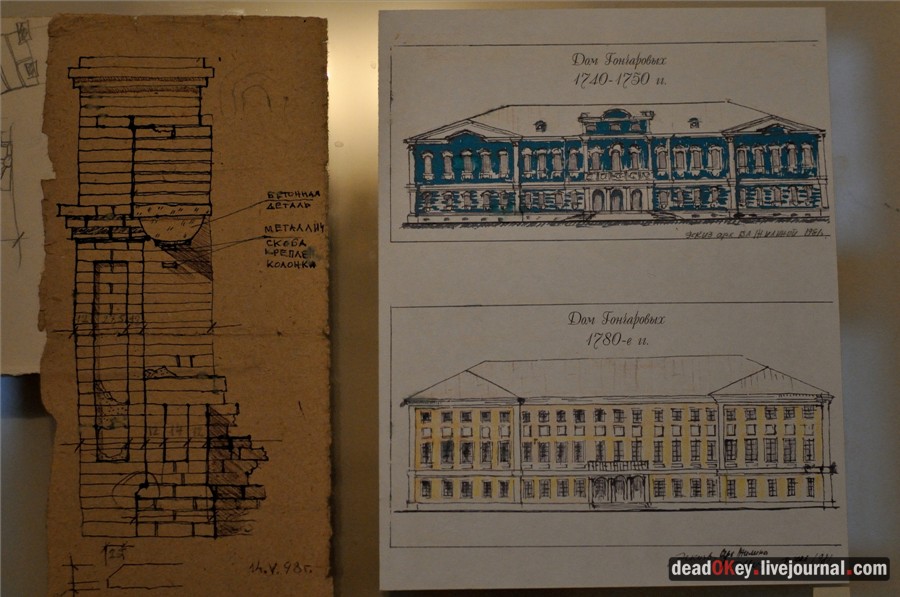 усадьба Полотняный Завод Гончаровых, музей
