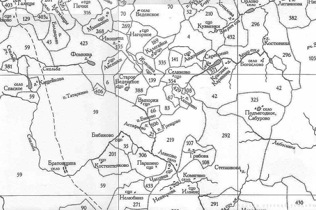 усадьба Вынорки