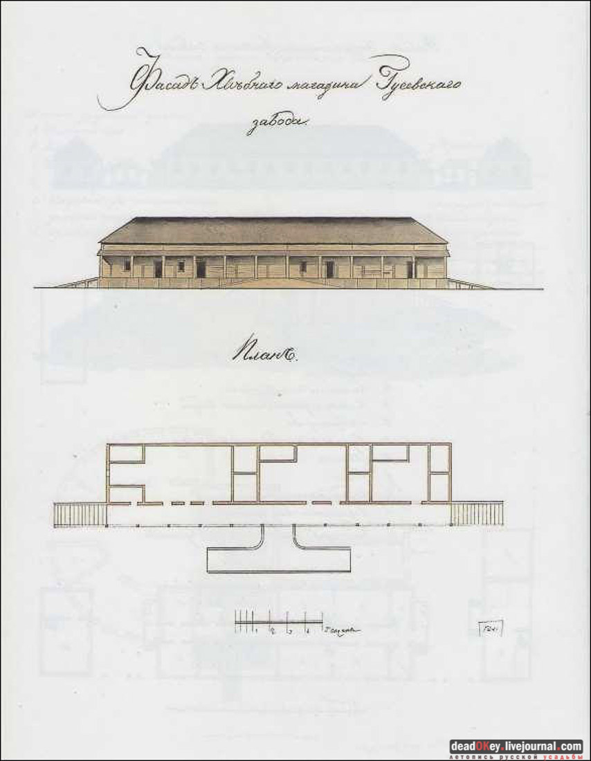 усадьба Баташевых, Гусь-Железный