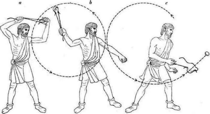 Как производится выстрел. /Фото: ya.ru.