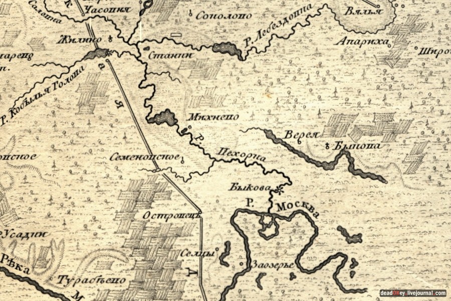 усадьба Быково