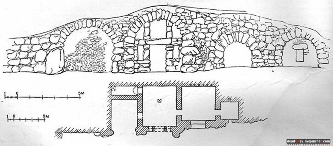 усадьба Никольское-Черенчицы