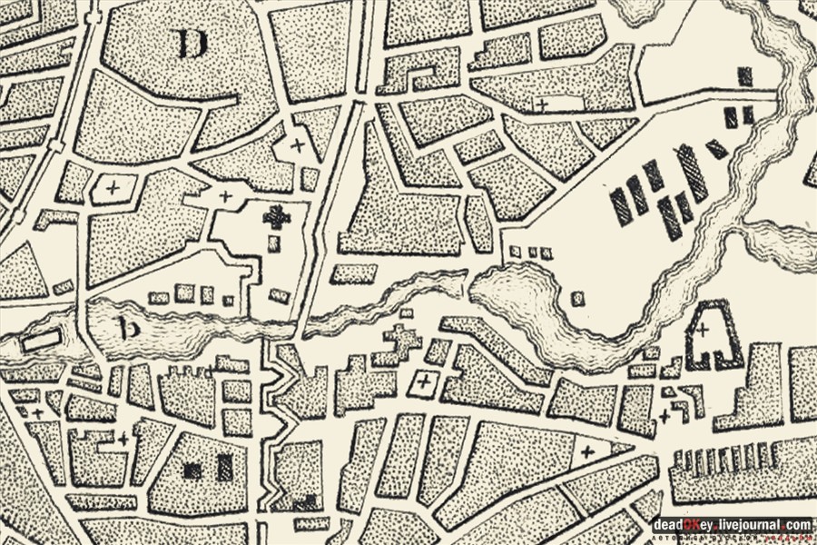 усадьба Высокие Горы (Усачевых-Найденовых), Москва, Земляной Вал, 53