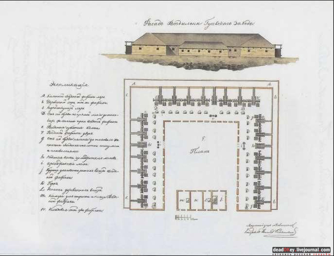 усадьба Баташевых, Гусь-Железный