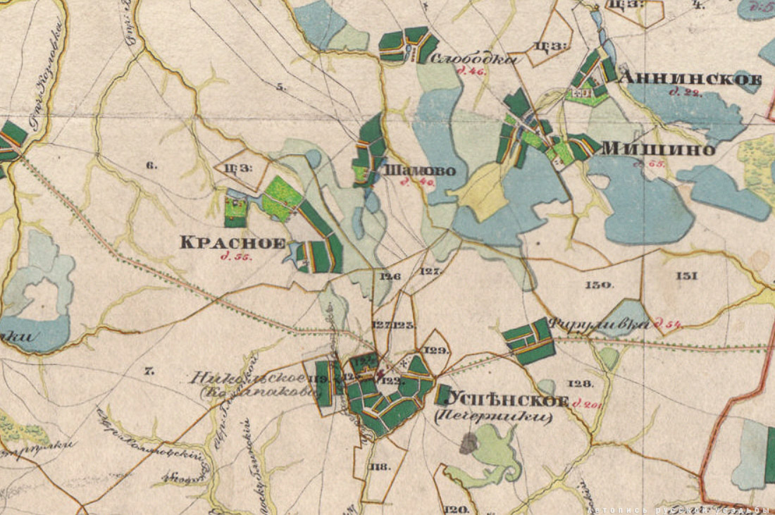 Усадьба Красное