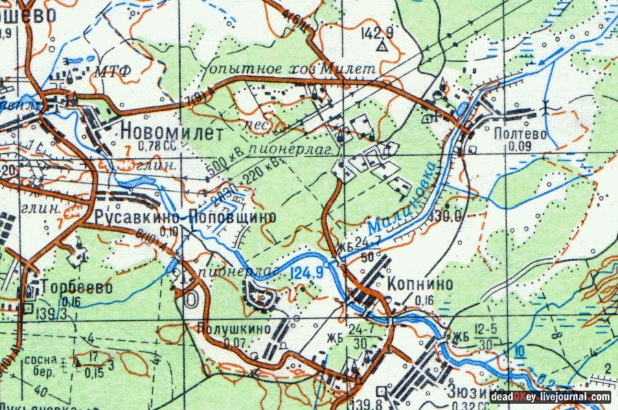 усадьба Полтево