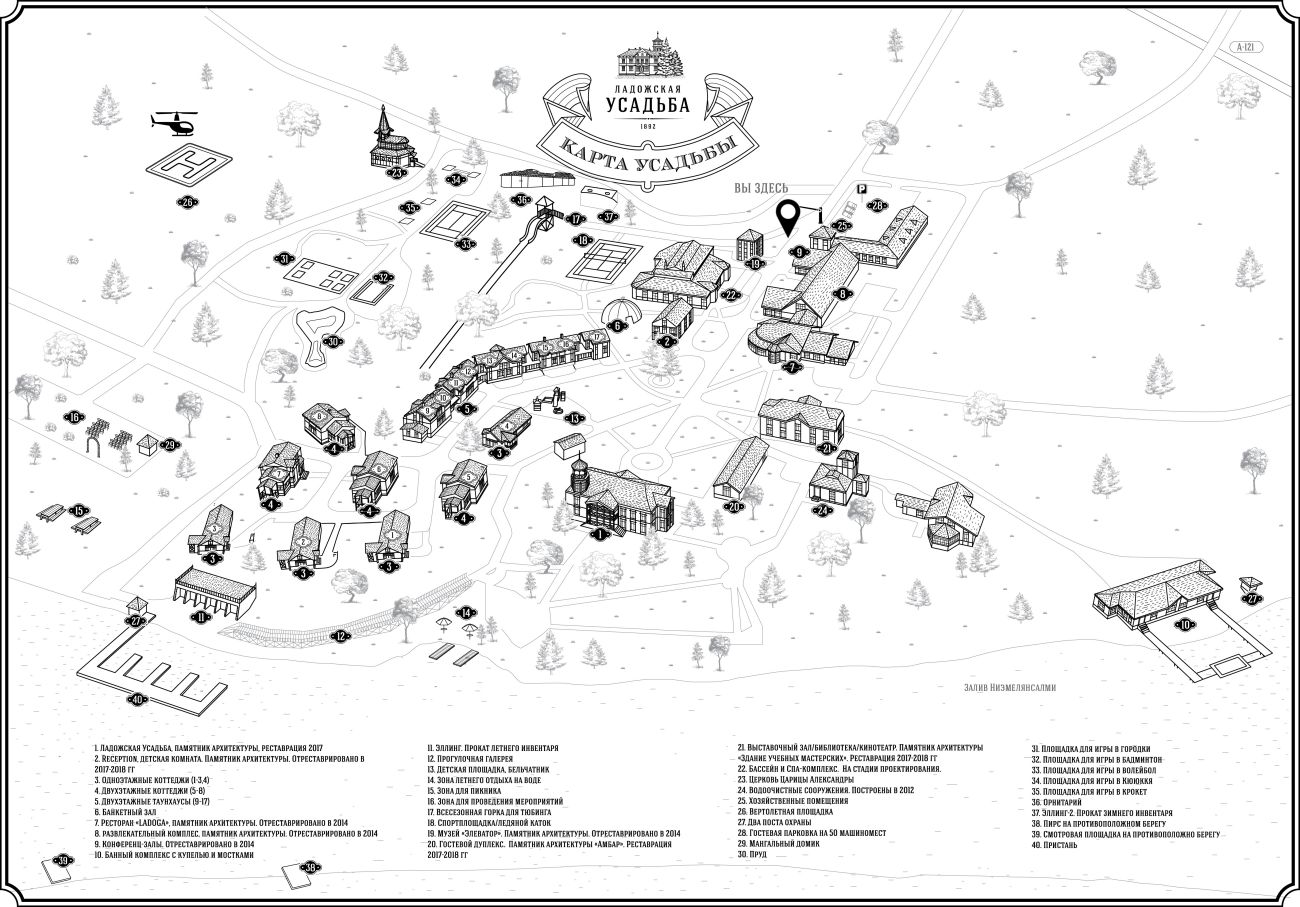 Ладожская усадьба. Ниэмелянхови, усадьба Ниэмеля, Карелия, Сортавала