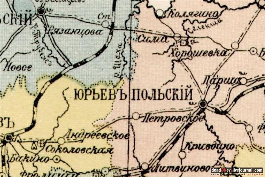 усадьба Сима