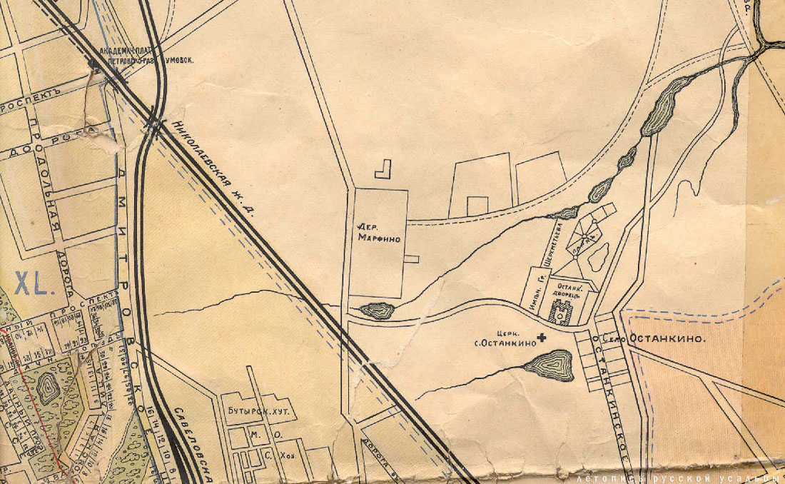 Усадьба Останкино