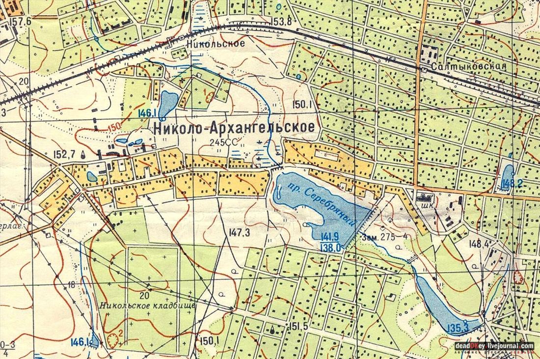 Никольское-Архангельское