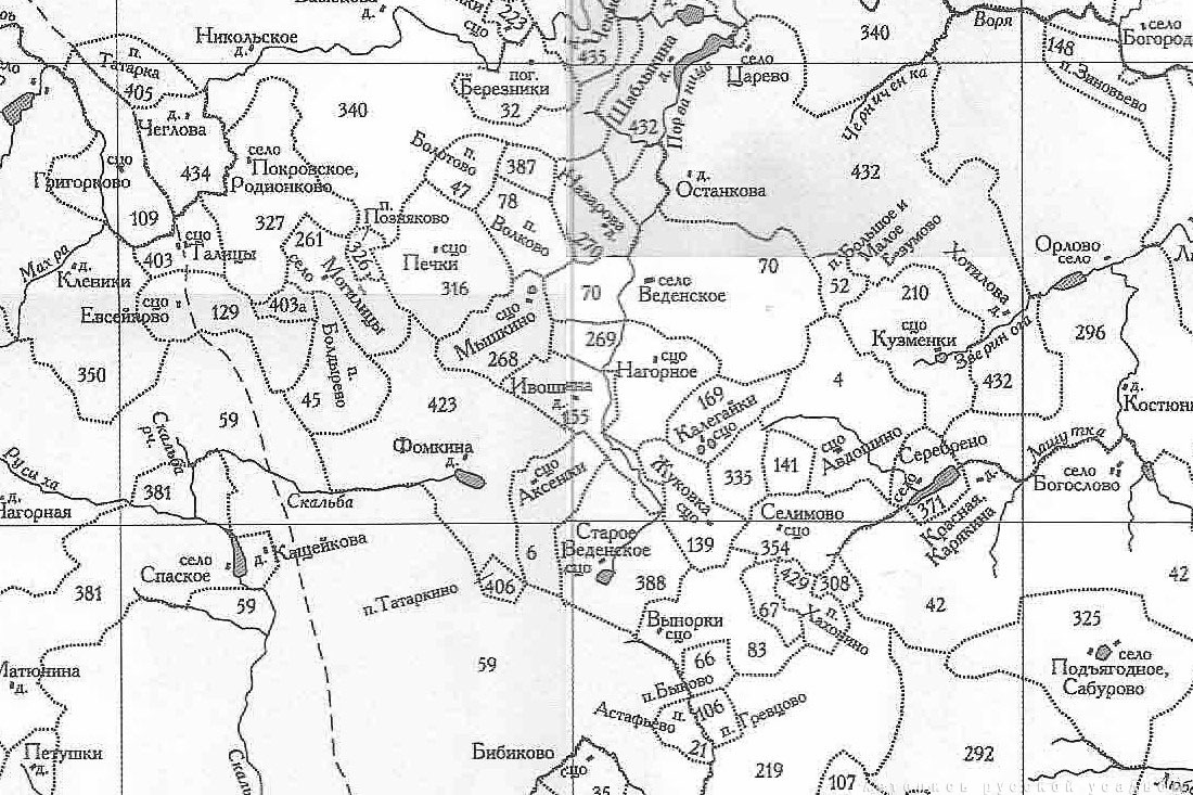 усадьба Доброе