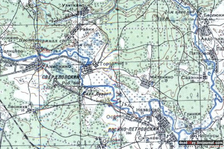 усадьба Городищи (