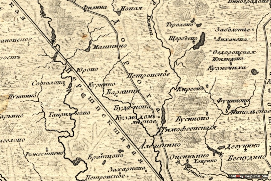 усадьба Петровское-Лобаново