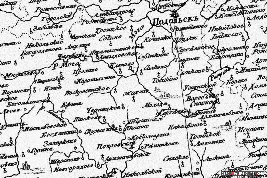 Усадьба Молоди