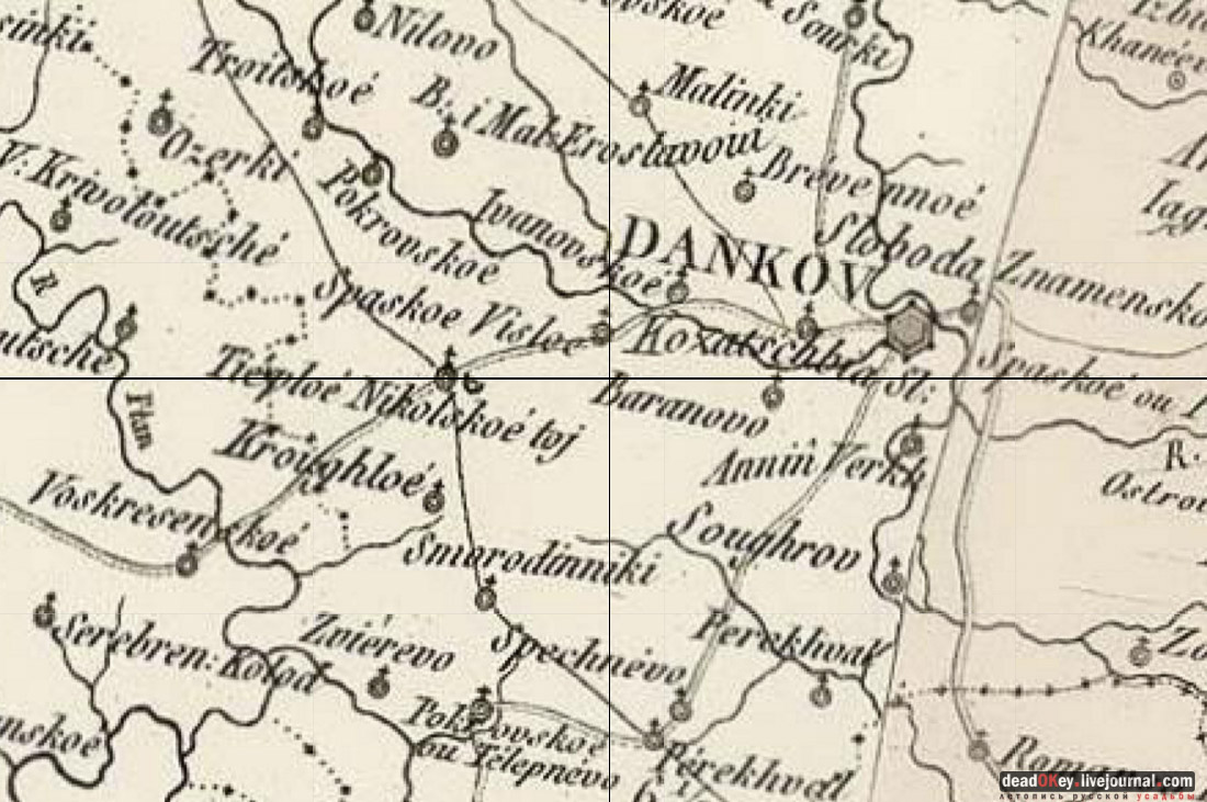 усадьба Баловнево