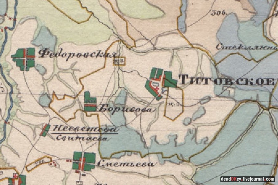 усадьба Титовское