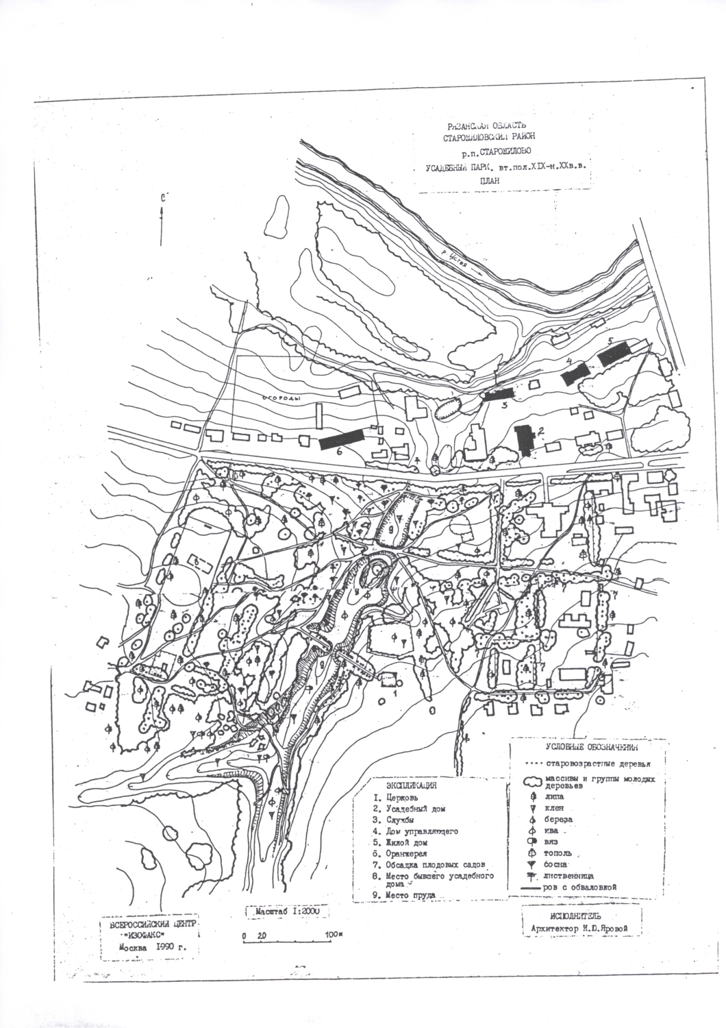 усадьба Старожилово, конезавод