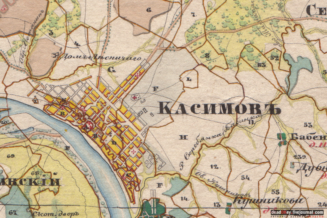 Усадьба Кастровых, г. Касимово, Рязанская область