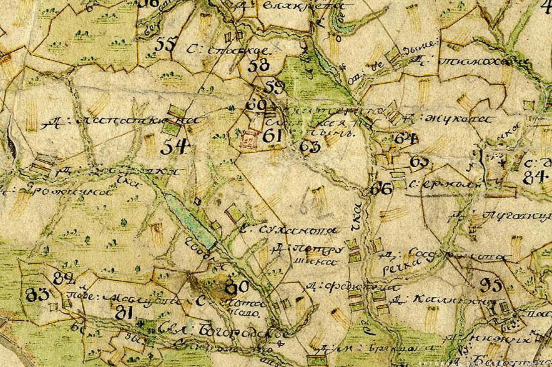 усадьба Суханово