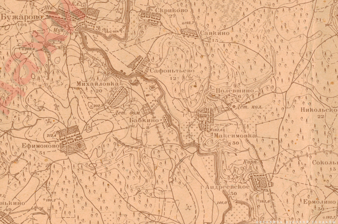 усадьба Бабкино