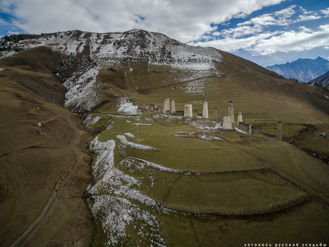 Фотографии архитектуры с квадрокоптера, Летопись русской усадьбы, Разумов Вадим