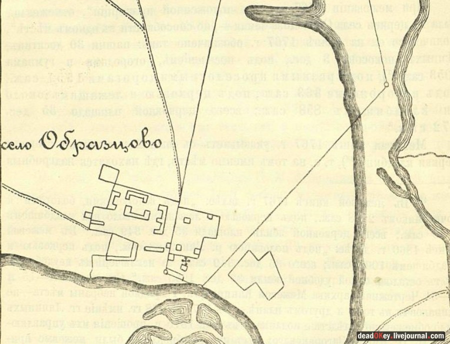 усадьба образцово