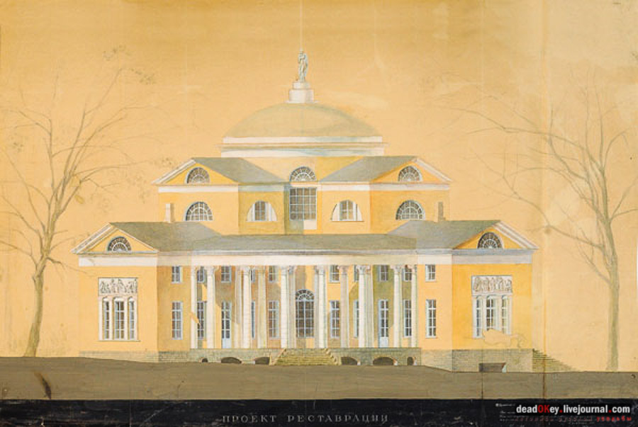 усадьба Люблино