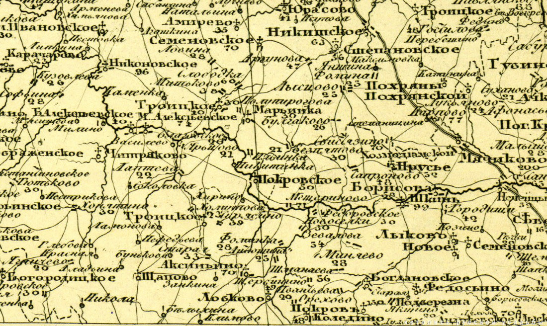 усадьба Покровское