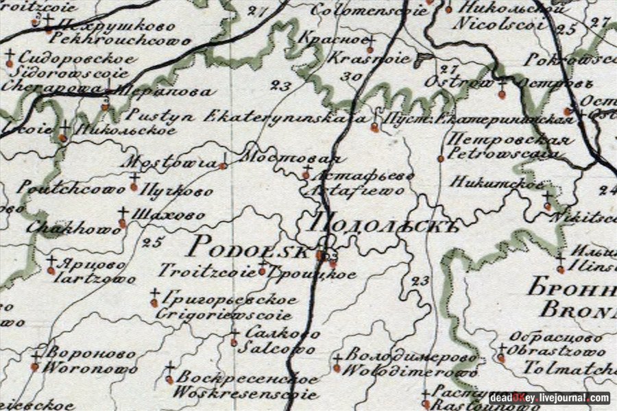 усадьба Остафьево