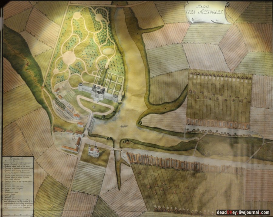 усадьба Остафьево