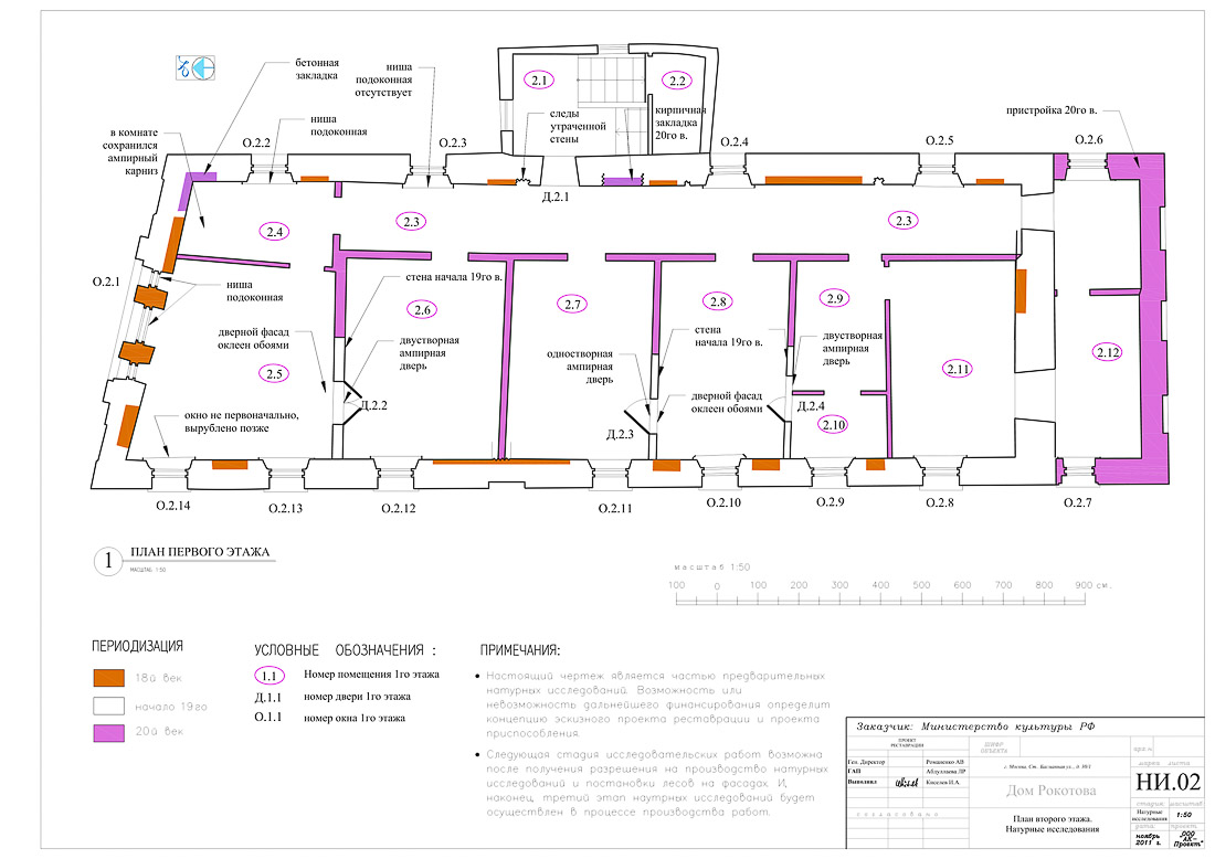 Дом Рокотова на Старой Басманной