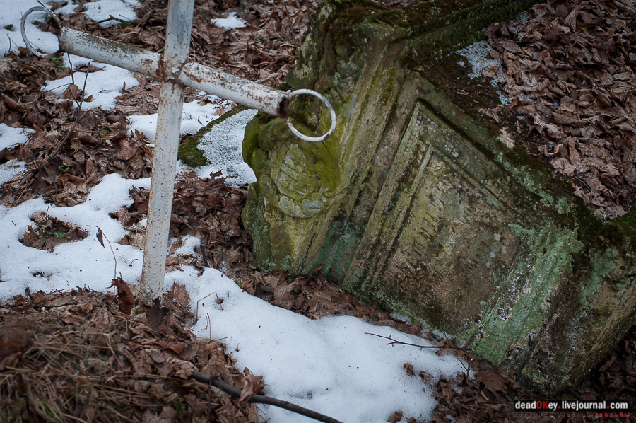усадьба Рождественно (Рождественский погост)