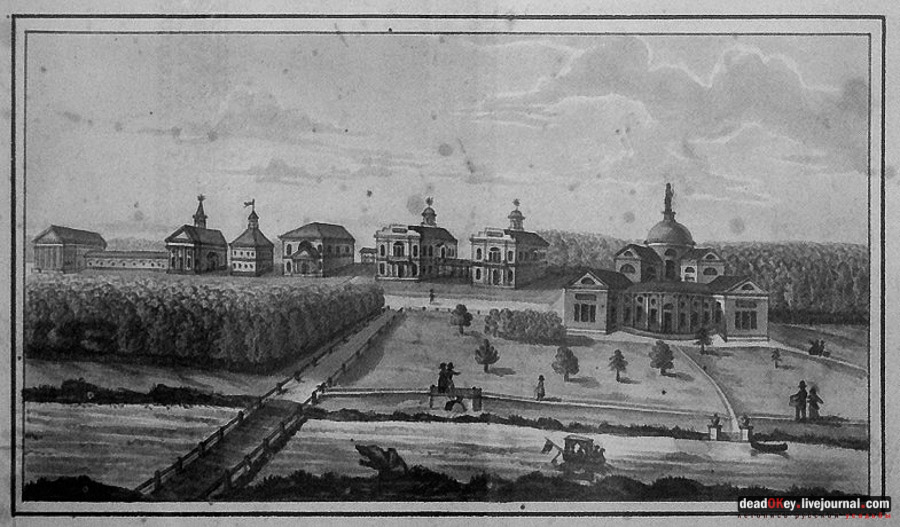 усадьба Люблино