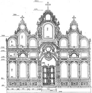 усадьба Милет