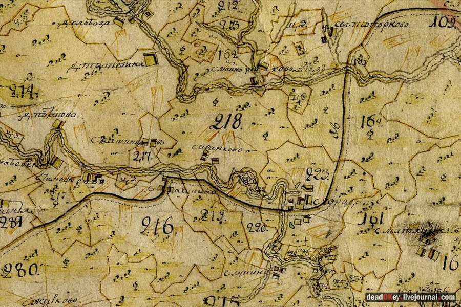 усадьба Райки