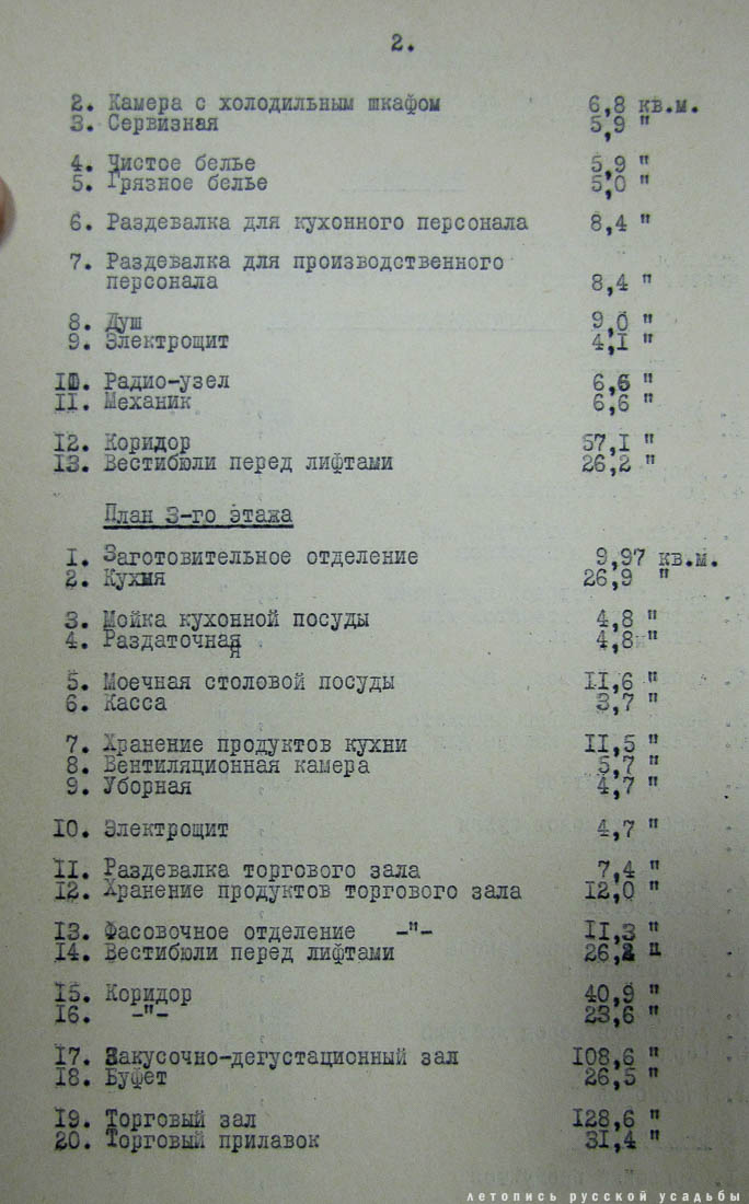 ВДНХ. Павильон №51 Мясная промышленность (Главмясо)