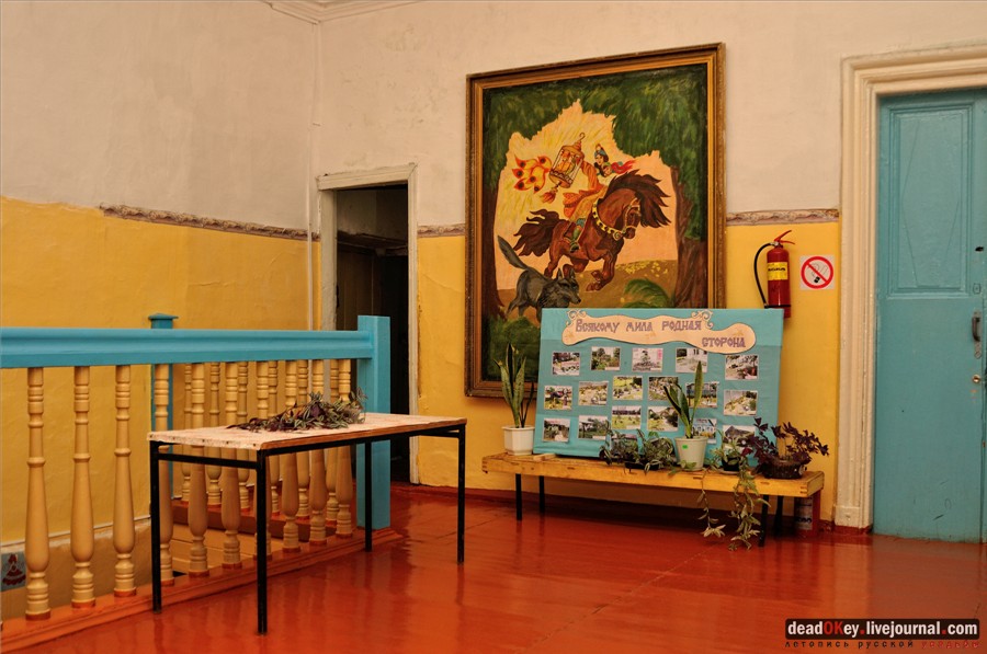 усадьба Сима