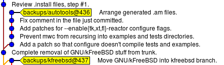 http://thomas.g.girard.free.fr/ACE/obsolete-branches.png