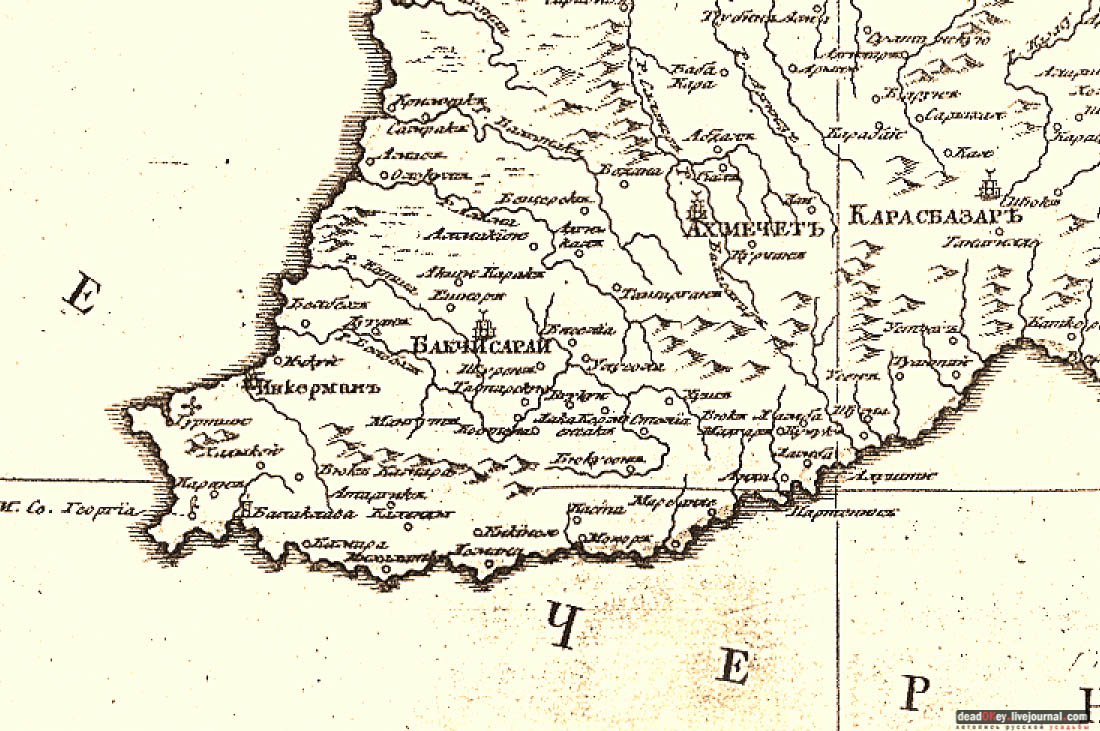 усадьба дворец Дюльбер великого князя Петра Николаевича