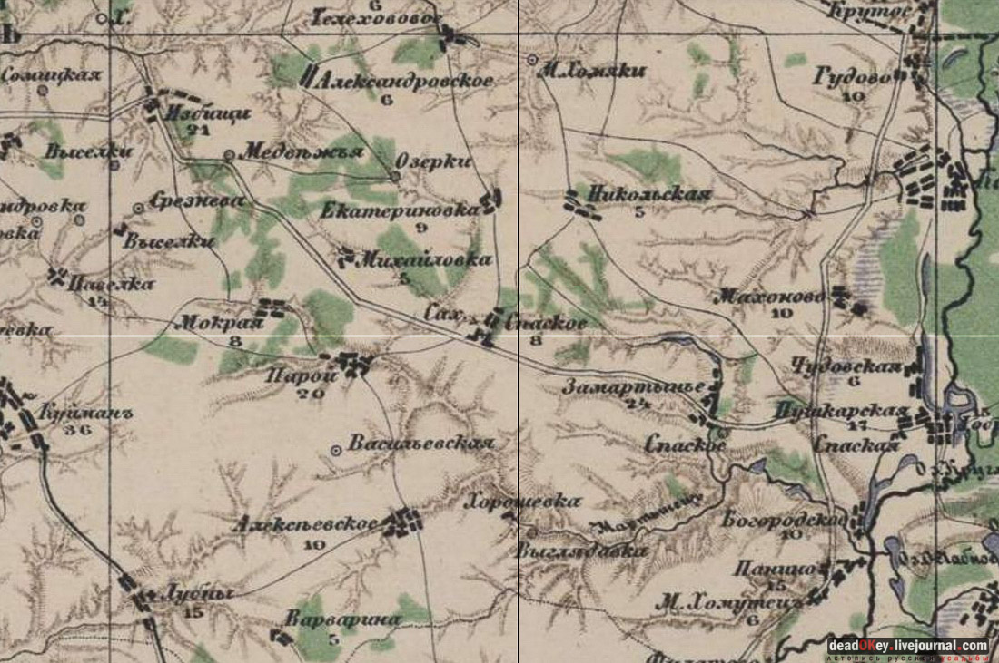 усадьба Трубетчино, Липецкая область