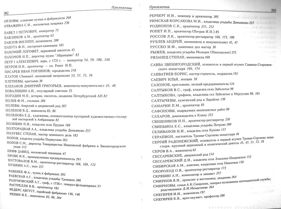 Памятники архитектуры Московской области. Выпуск 2
