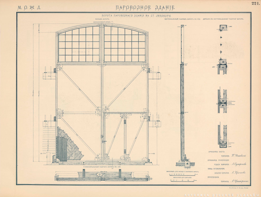 МКЖД. Возвращение истории. Паровозное депо Лихоборы.